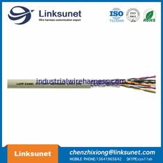 China 0035141 / 3G, 2G, 0,14 pvc-Draad en Kabel leverancier